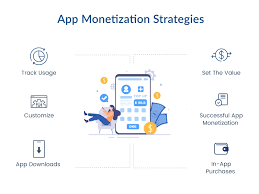 Different Types of Monetization Models