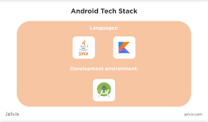 Technology Stack For Android Apps
